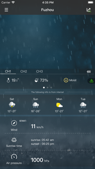 WeatherSense screenshot 2