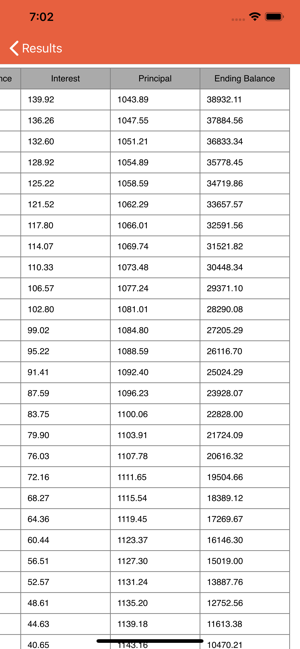 Auto Loan Calculator: Car Loan(圖6)-速報App