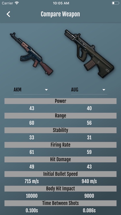 Stats for PUBG screenshot-4