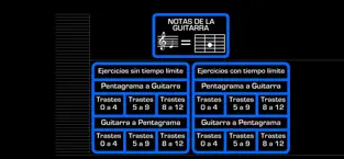 Catturare 1 Las Notas de la Guitarra iphone