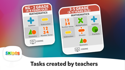 Math Learning Games: For Kidsのおすすめ画像7