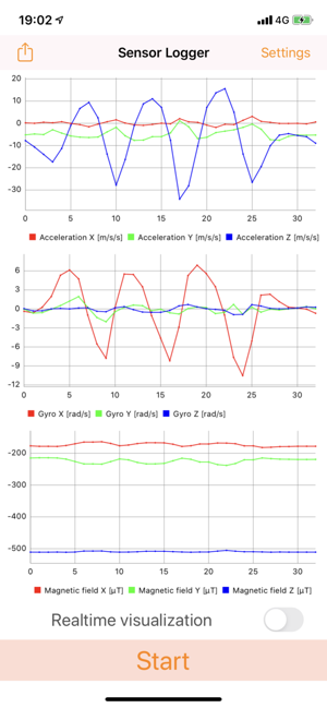 Multi Sensor Logger 加速度，陀螺儀，磁場(圖1)-速報App