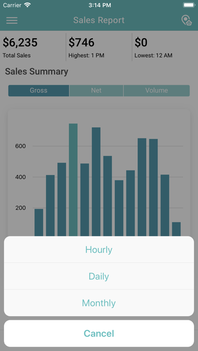 Abcpos Dashboard screenshot 3