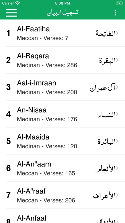 Tasheel ul Bayan Quran Tafseer