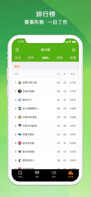 Now 體育(圖5)-速報App