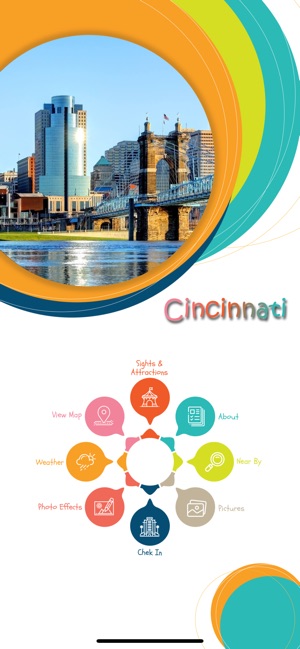 Cincinnati City Guide(圖2)-速報App