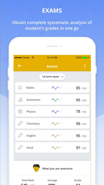 Acadsea - Student/Parent App