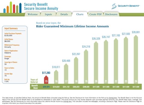 Secure Income Annuity Calc screenshot 4
