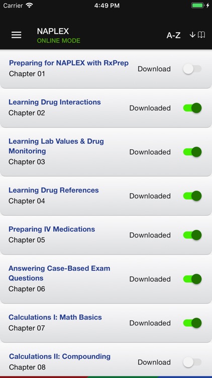 RxPrep Board Reviews