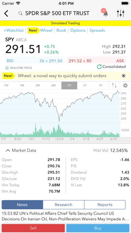 Lynx Trading Lynx Trading
