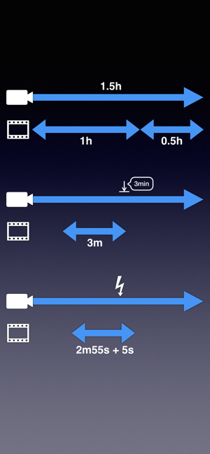 Drive Patronus(圖5)-速報App