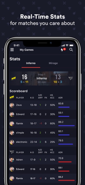 Upcomer Esports(圖3)-速報App