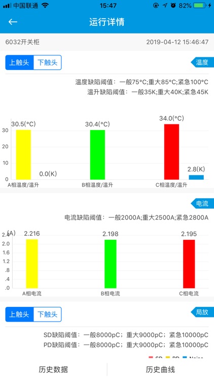 开关柜测温