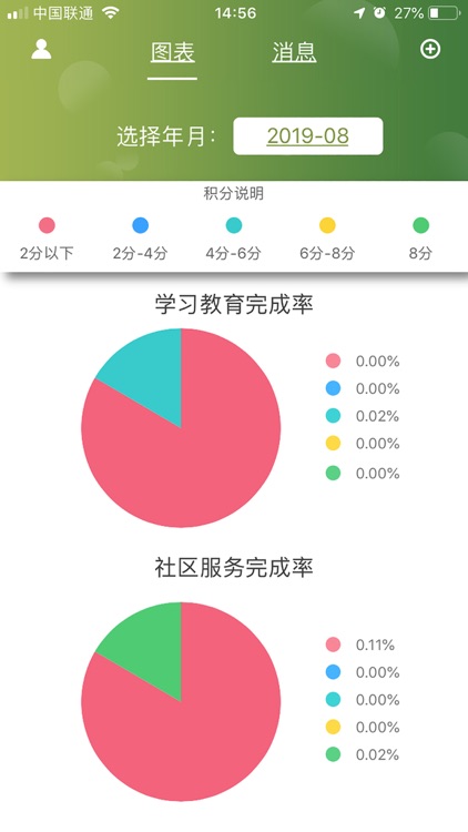 易帮矫组织端