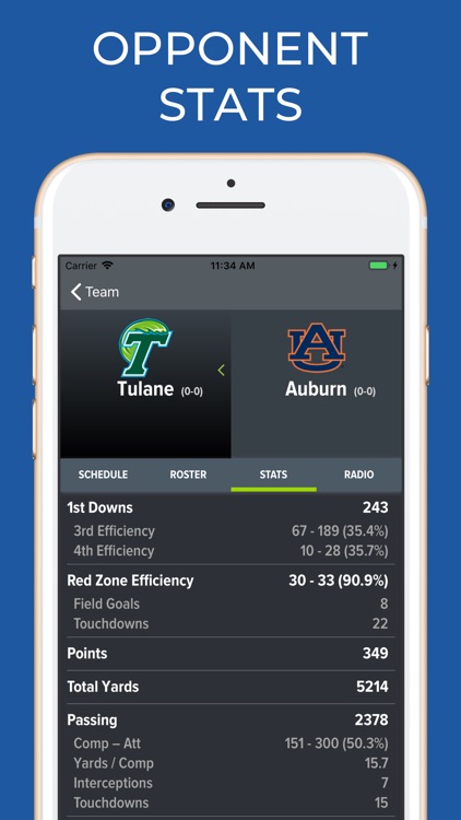Auburn Football screenshot-8