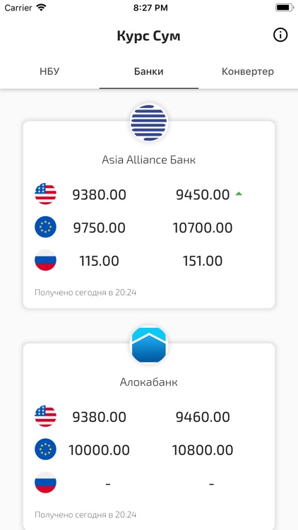 Курс Сум - Узбекистан