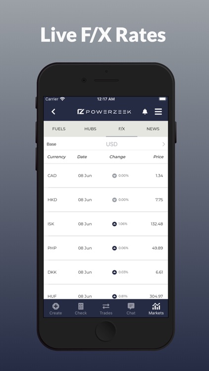 Powerzeek Fuel Platform screenshot-3