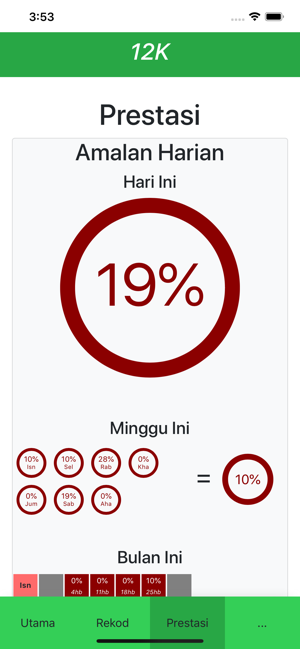 MyMutabaah Ansarullah(圖2)-速報App