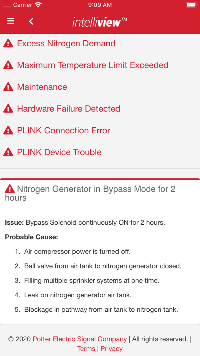 Potter IntelliView®