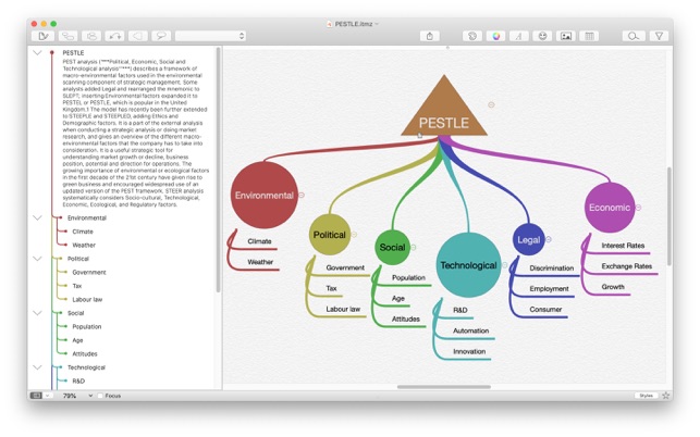 ‎iThoughtsX - Mind Map Screenshot