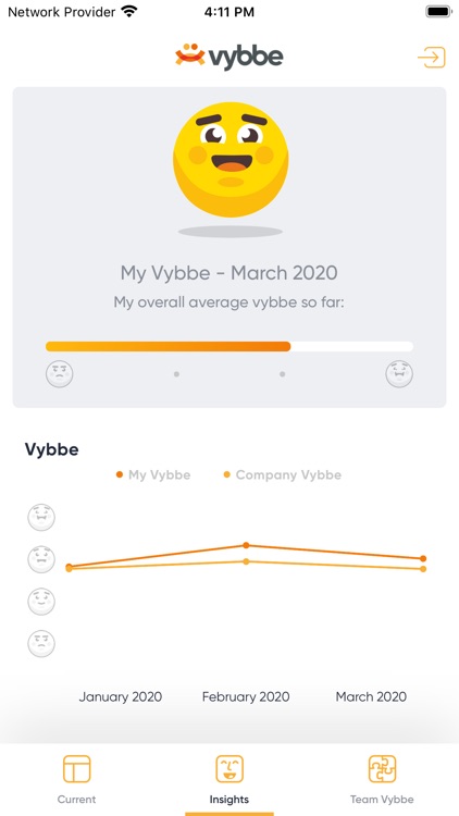 Vybbe