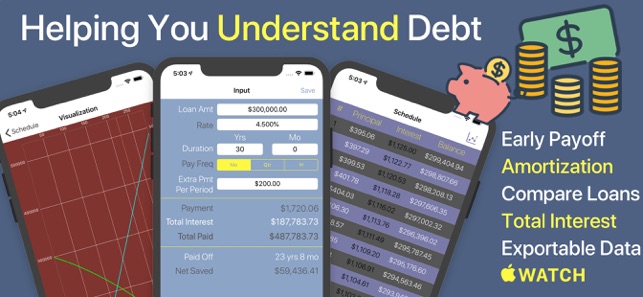 Loan Calculator - Debt Payoff(圖6)-速報App