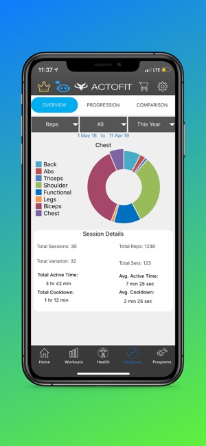 Actofit: Gym & Workout Tracker(圖4)-速報App