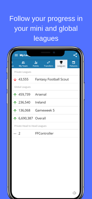 Fantasy Football Controller(圖6)-速報App