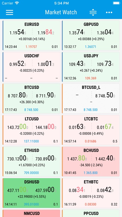 xBTCe TickTrader