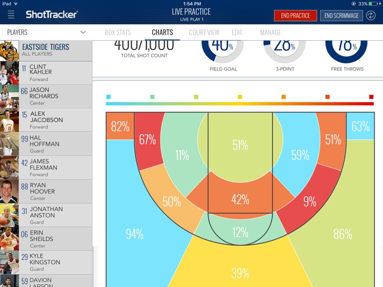 ShotTracker Team screenshot-4