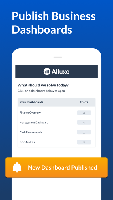 How to cancel & delete Alluxo – KPI & OKR Dashboards from iphone & ipad 1