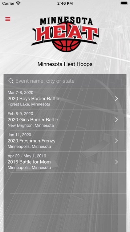 Minnesota Heat Hoops