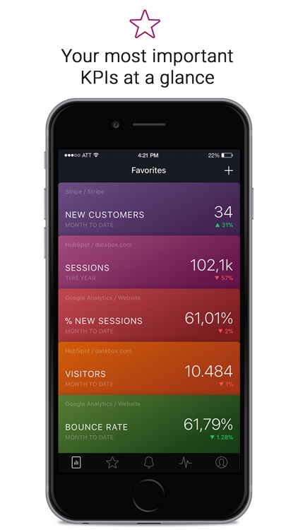 Databox: Business Analytics screenshot-4