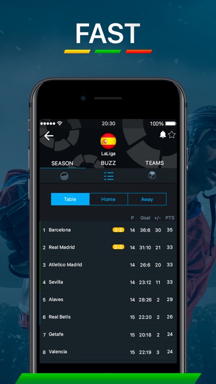 365Scores - Live Scores screenshot-4