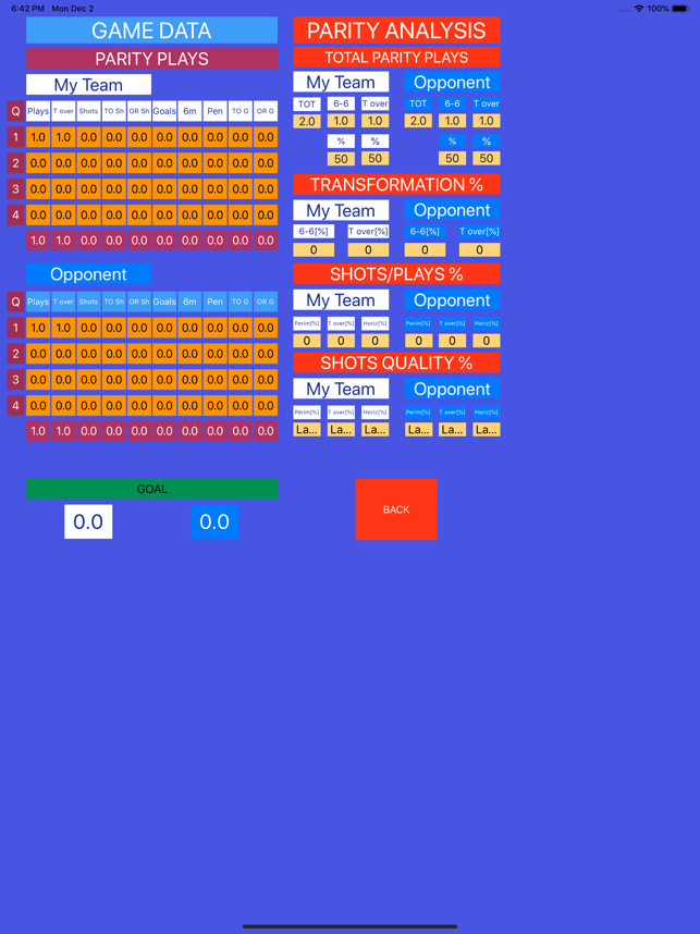 WPSTAT(圖5)-速報App