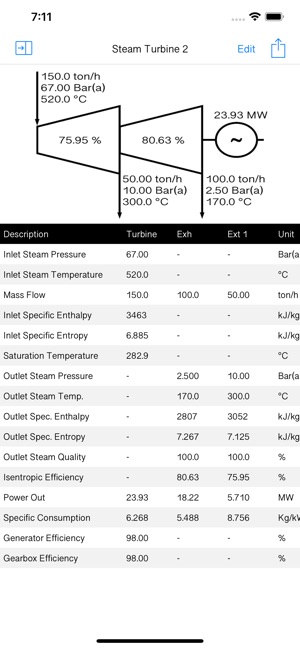 Steam Turbine(圖4)-速報App