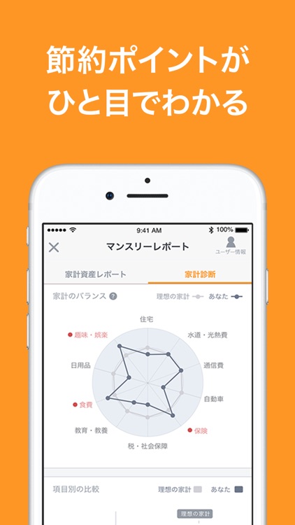家計簿 マネーフォワード ME - 人気家計簿アプリ