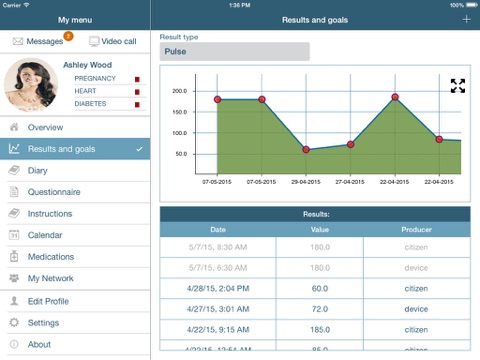 CGI CC360HC for iPad screenshot 2