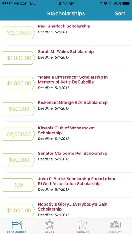 RIScholarships