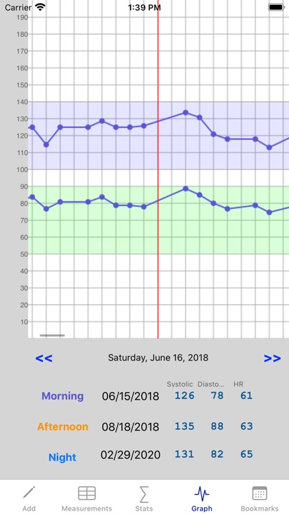 Blood Pressure for Health screenshot-6