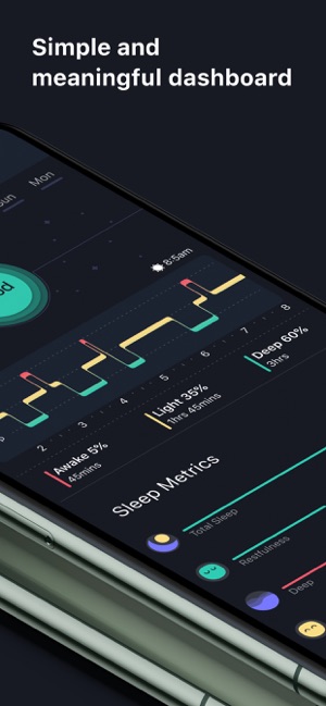 BetterSleep: AutoSleep Tracker(圖2)-速報App