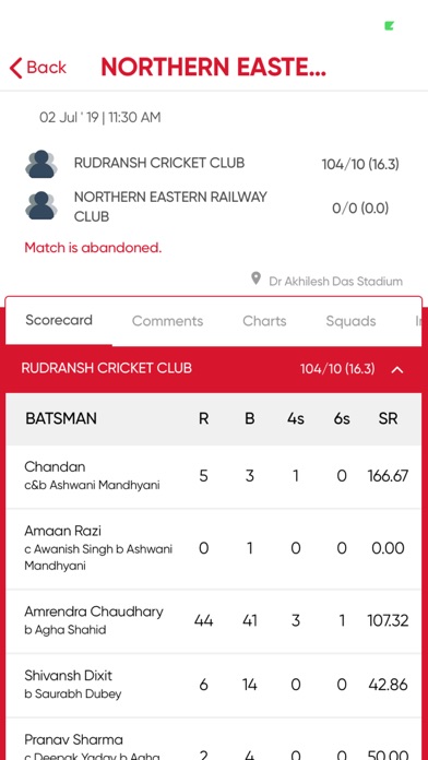 Cricket Association Lucknow screenshot 2