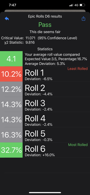 Dice Analysis(圖4)-速報App