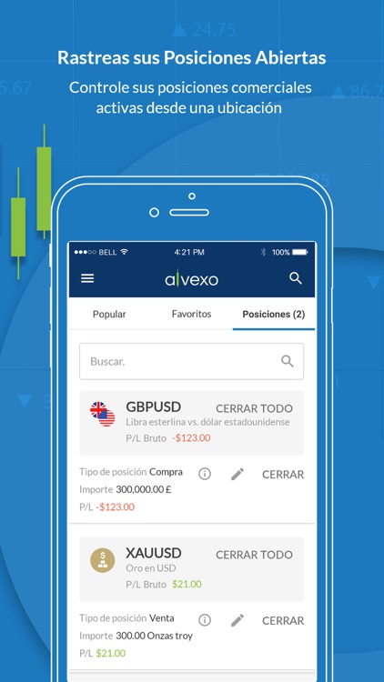 Alvexo: negociar CFD en línea screenshot-7