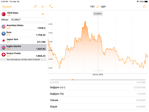 My Currency PRO: Exchange Rate screenshot 4