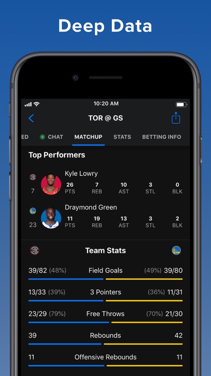 theScore: Sports News & Scores