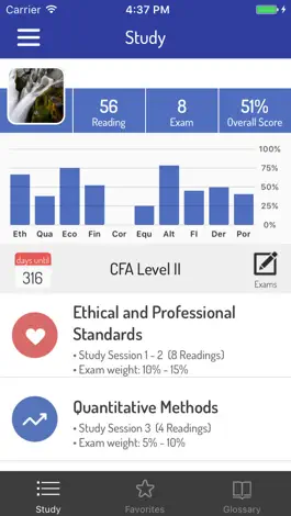 Game screenshot Zombies CFA® Exam Prep apk