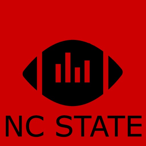 NC State Football App