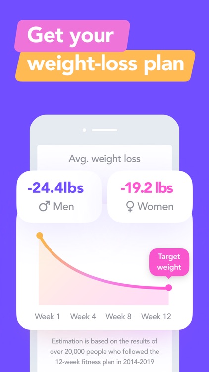 12 week weight loss program at home 12 week weight loss program at home