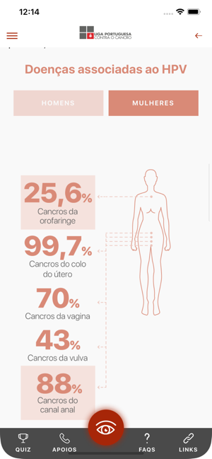 HPV e Cancro do Colo do Útero(圖2)-速報App